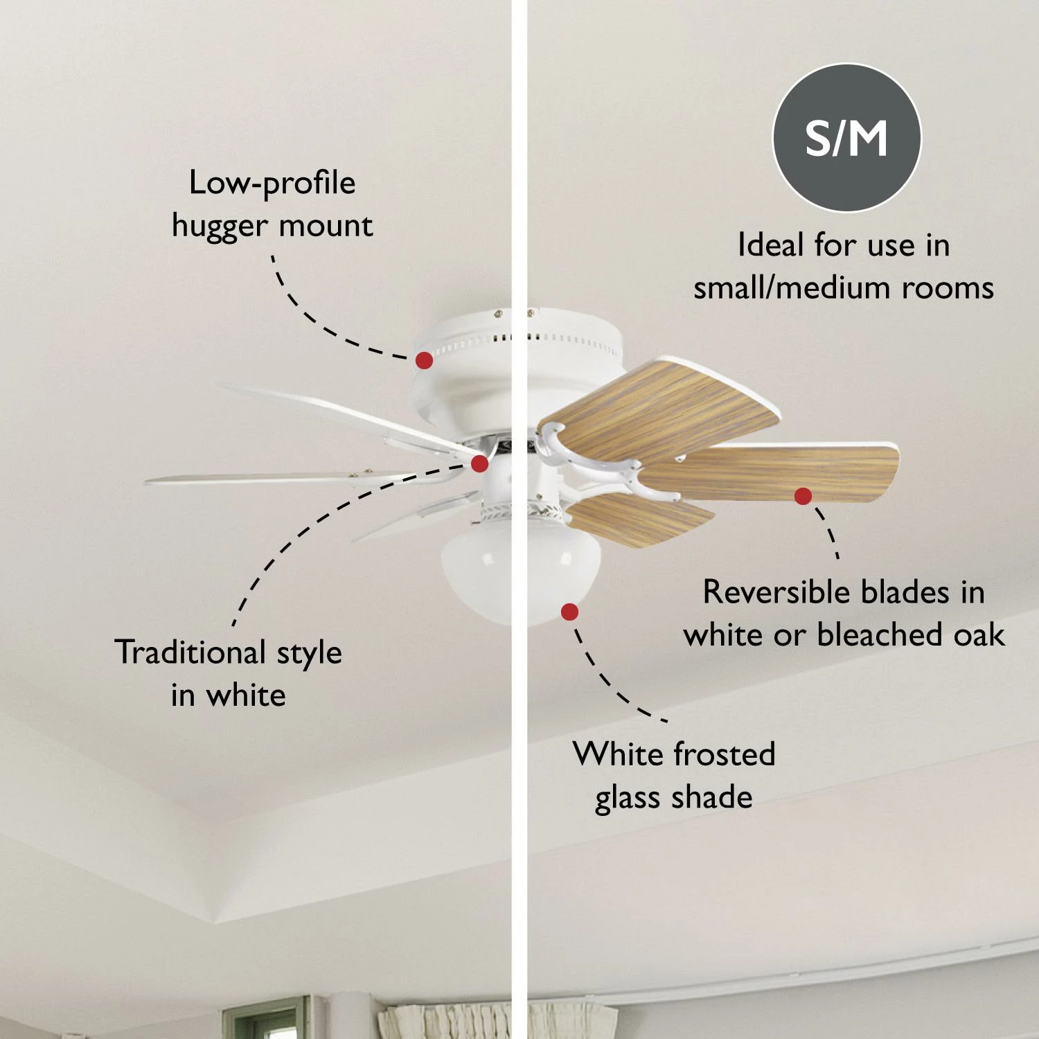 Atrium 30-Inch LED Ceiling Fan In White 8 Atrium 30-Inch LED Ceiling Fan In White - Image 8