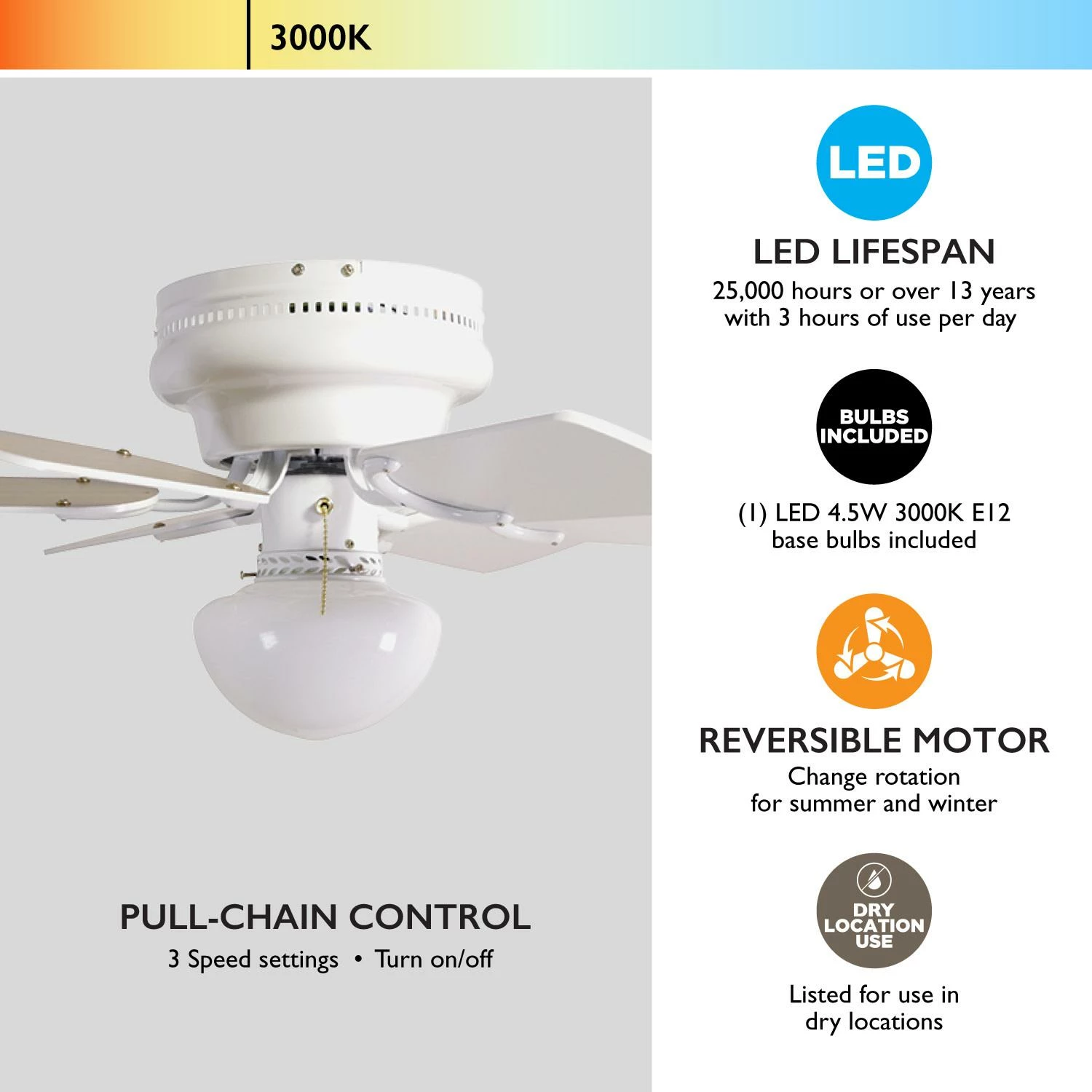Atrium 30-Inch LED Ceiling Fan In White 9 Atrium 30-Inch LED Ceiling Fan In White - Image 9