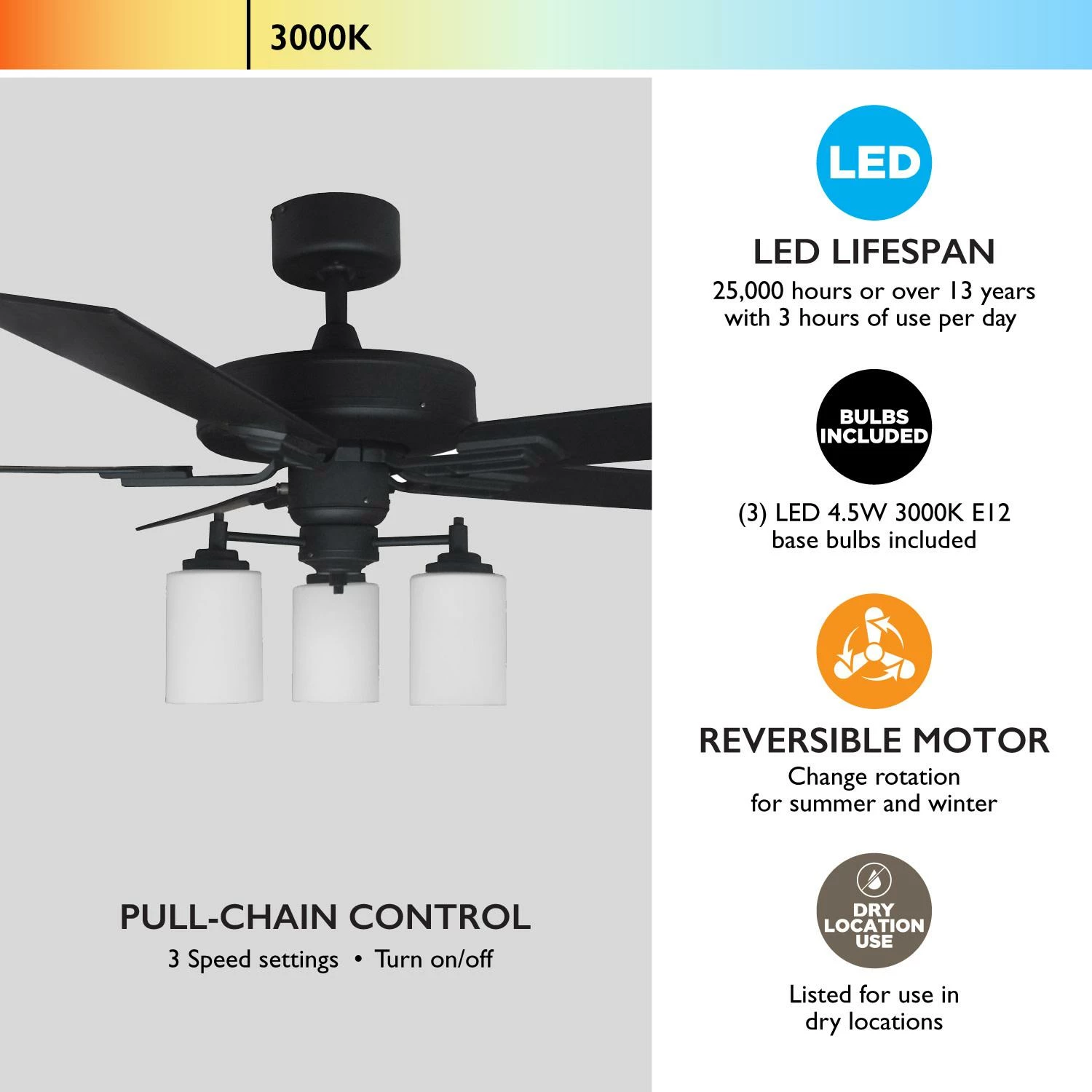 Aubrey LED Ceiling Fan In Matte Black, 52-Inch 9 Aubrey LED Ceiling Fan In Matte Black, 52-Inch - Image 9