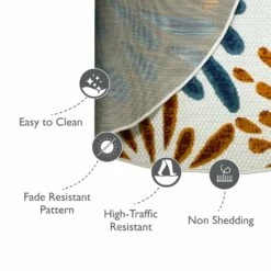 Beam Indoor Outdoor Area Rug, 5-Foot 3-Inch Round -US Home Sales Store beam outdoor rug 5 foot 3 inch round 8