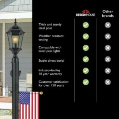 Black Lamp Post With Outlet And Photo Eye -US Home Sales Store black lamp post outlet photo eye 6