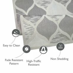 Laurus Indoor Outdoor Area Rug, 6-Foot 7-Inch By 9-Foot 6-Inch 10 Laurus Indoor Outdoor Area Rug, 6-Foot 7-Inch By 9-Foot 6-Inch -US Home Sales Store laurus outdoor rug 6 foot 7 inch by 9 foot 6 inch 2