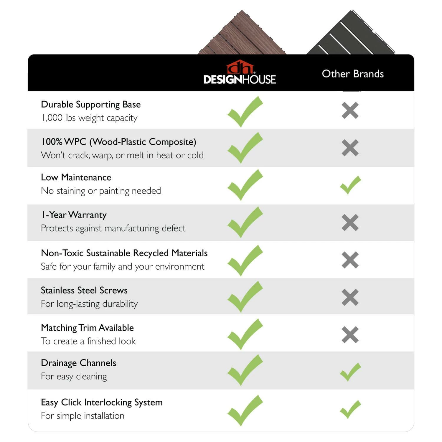 Square Deck Tiles In Russet Canyon, 6-Pack 9 Square Deck Tiles In Russet Canyon, 6-Pack - Image 9