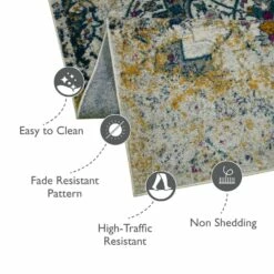 Vienne Area Rug In Vintage Faded Ivory/Navy, 7-Foot-10-Inch By 10-Foot -US Home Sales Store vienne vintage faded ivory navy area rug 7 by 10 2